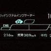 HVモード（ECOモード）での復路は、平均速度28km/hで燃費は30.9km/リットル