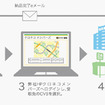 ヤマト運輸、ネット通販利用者向けに宅急便受取場所選択サービスを開始