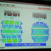 ブリヂストン 乗用車用スタッドレスタイヤ BLIZZAK SI-12 発表会