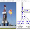 石油資源開発、新潟県で天然ガスと原油の産出に成功