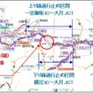 【笹子トンネル事故】羽田国交相、中日本社長に再発防止策の報告指示
