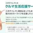三井ダイレクト損保・クルマ生活応援サービス