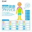 Ｑ＆Ａ形式コンテンツ「この症状教えて！かんたん健康アドバイス」