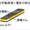 豊田合成、低消費電力ゴム振動シート「e-Rubber」を開発