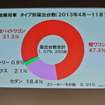 スズキ ハスラー 発表会