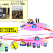 ICTカーによる被災地でのWi-Fiエリア化