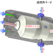 川崎重工、低NOx水素ガス燃焼技術を開発