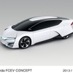 「Honda FCEV CONCEPT」