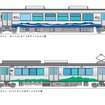 えちごトキめき鉄道で運行される普通列車のデザインイメージ。日本海ひすいラインの気動車（上）はJR西日本のキハ122系をベースに新造し、妙高はねうまラインの電車（下）はJR東日本からE127系を譲り受ける。