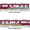 能勢電鉄は、里山をイメージしたラッピング電車「里山便」を4月13日から運行すると発表。画像は「里山便」4両編成の先頭車のイメージ。それぞれ「春」と「秋」の里山をイメージしている