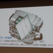 トヨタが20日、ハイブリッド車向けSiCパワー半導体を発表