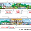 『ハローキティ和歌山号』で使用する車両の外装。「ハローキティ」のほか沿線の観光名所をデザインしたラッピングを施す。