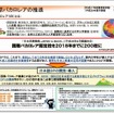 国際バカロレアの推進