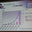 【CEDEC 2014】スマホの牽引で“バブル”が続く中国ゲーム市場、経営者と研究者の視点で見る