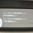 【国際物流総合展2014】フォークリフトもテレマティクスで管理…豊田自動織機