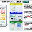 三井住友海上火災、スマホアプリ「スマ保」サービスを拡充、自転車向けなどを追加