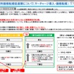 燃料価格転嫁促進について（国土交通省資料より）