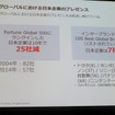 12月15日、アクセンチュアはASEANでのM&A支援専門チームを立ち上げ、日本企業向けサービスの本格展開を開始することを発表