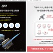 「はやぶさ」の電力制御とは（資料：JAXA / 第1回新電力EXPO2015 JAXA展示ブースパネルより）