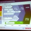 1月15日、オートモーティブワールド2015専門セッション「最新ADASの先端要素技術とは」