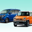 新年度から軽自動車増税がスタート。無駄な税金の支払いを避けるには、車両を手放すタイミングを考える必要がある