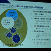 ナカニシ自動車産業リサーチの中西孝樹氏が「グローバル自動車産業の現状と将来課題―自動車産業の競争優位の変化と日系自動車メーカーの戦略と課題」と題し講演を行った