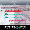 プリズムレンズに新カラー「Prizm Torch Iridium」と「Prizm Sapphire Iridium」が追加