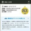 スマ保「運転力」診断