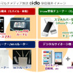 「i-dio」を視聴できる4種類のデバイス