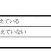 手洗いの方法を学んだ経験