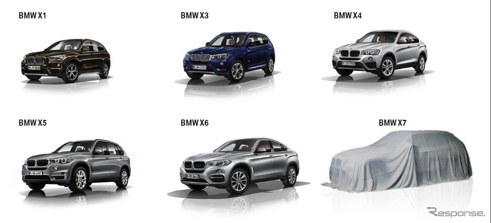 BMWが配信したX7の予告イメージ
