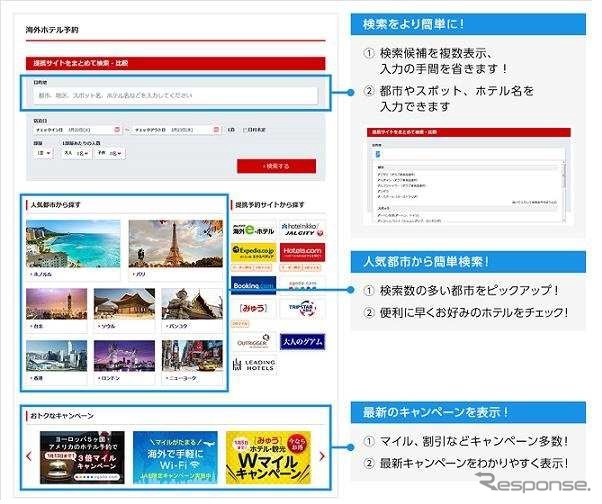 JAL海外ホテル一括検索機能のリニューアルポイント