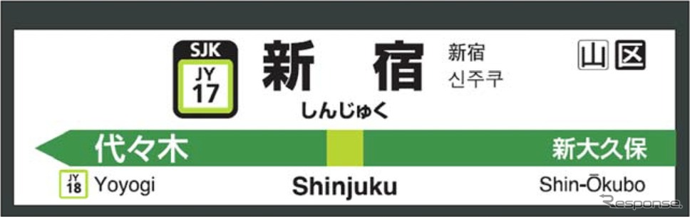 駅名標での駅番号表示例。10月から順次導入される。