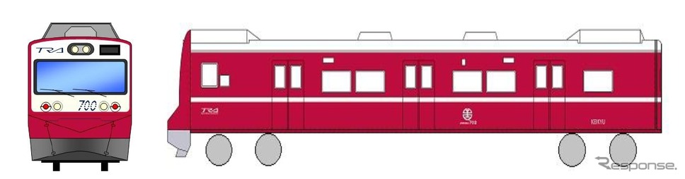 台湾鉄路が5月12日から運転するラッピング車のイメージ。京急の「赤い電車」をイメージしたデザインになる。
