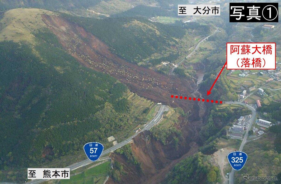 地震で崩落した国道325号阿蘇大橋