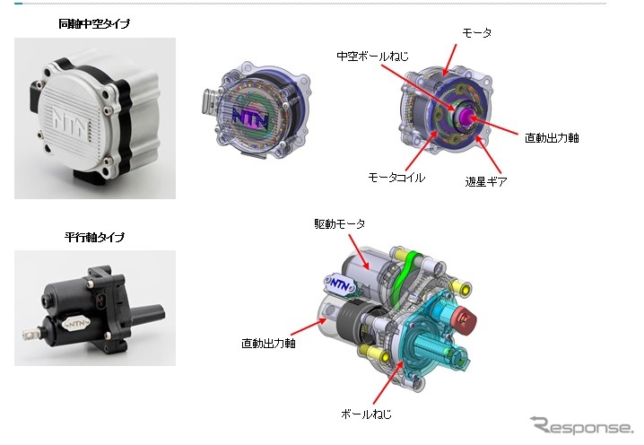 電動モータ・アクチュエータ