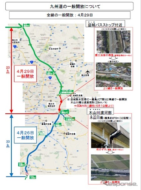 九州自動車道の状況