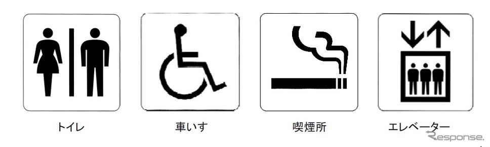 案内用図記号（ピクトグラム）