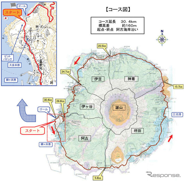 三宅島オートバイレース　名称募集中