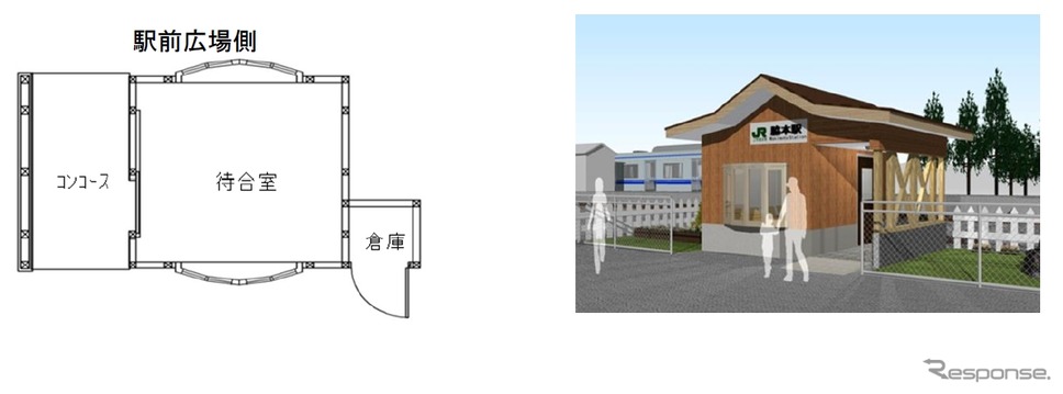 新しい脇本駅舎の平面図（左）とイメージ（右）。屋根の形は近くにある山をイメージしたという。