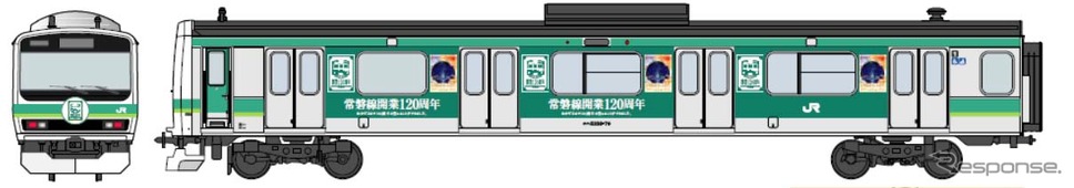 常磐線120周年記念のラッピング列車のイメージ。E231系を使用する。
