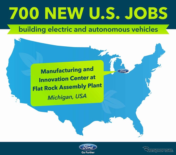 フォード、新工場をアナウンス。