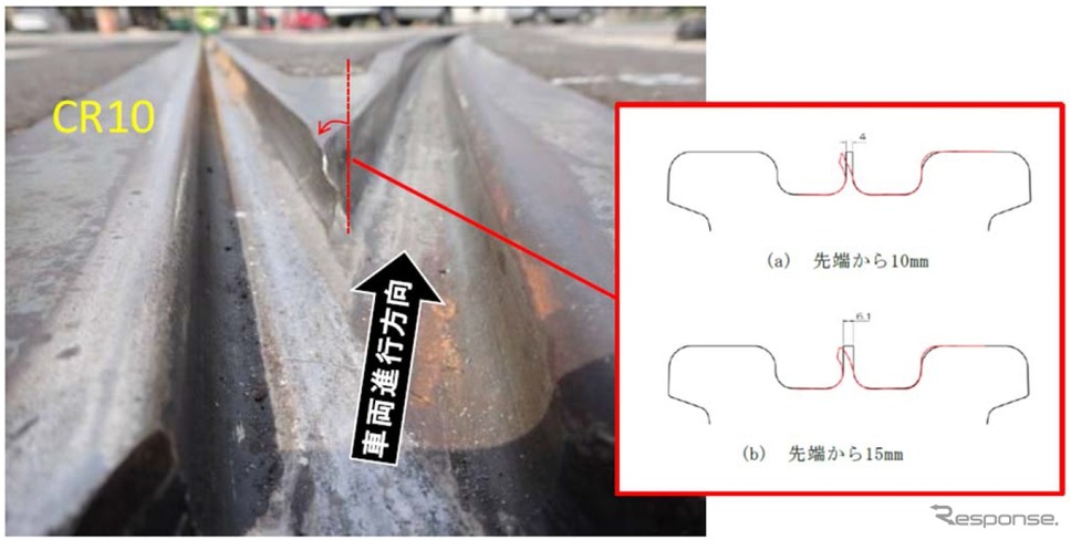 長崎電軌は2016年6月に発生した脱線事故の調査結果を公表。ポイントのレールが一部変形したことが直接の原因と推定した。