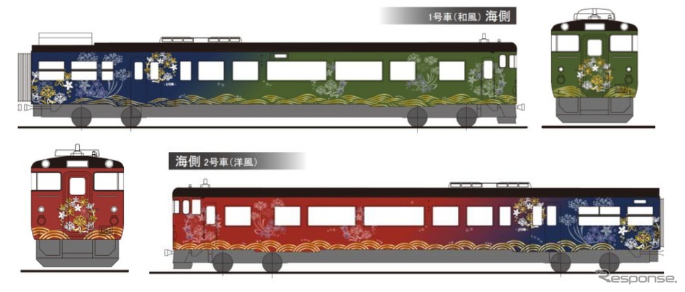新しい観光列車『○○のはなし』で使われる車両の外観イメージ。キハ47形2両を改造する。