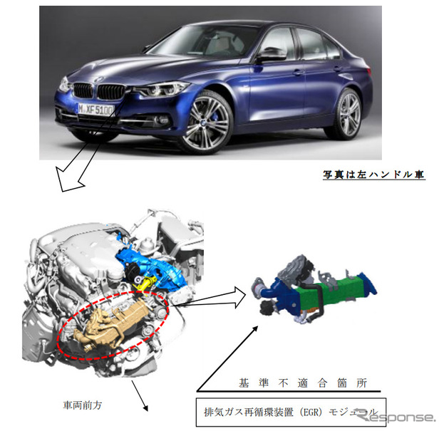 改善箇所