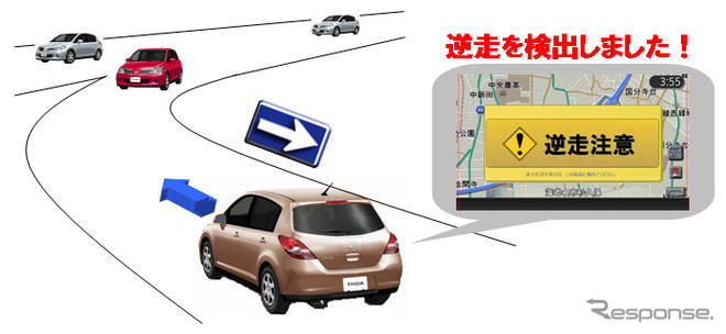 日産とNEXCO西日本、道路情報提供システムを共同研究…逆走事故防止など