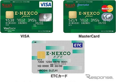 NEXCO東日本とANAが連携…E-NEXCO passカード