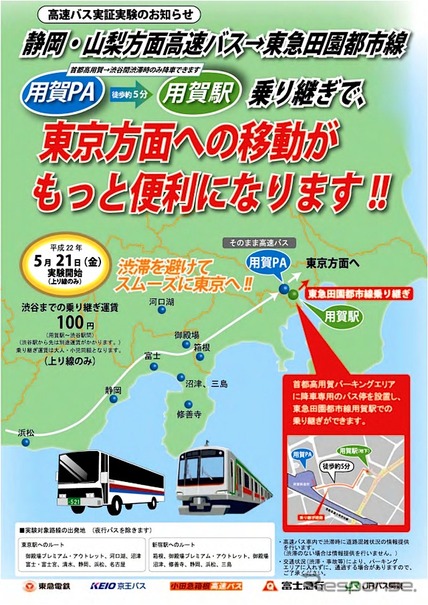 用賀PAで高速バスから東急田園都市線への乗り継ぎ実証実験