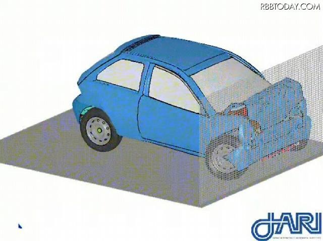 車の正面衝突シミュレーション（提供： 財団法人日本自動車研究所） 車の正面衝突シミュレーション（提供： 財団法人日本自動車研究所）