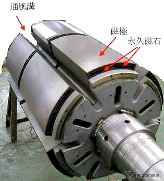 日立 風力発電用永久磁石発電機の小型・軽量化技術